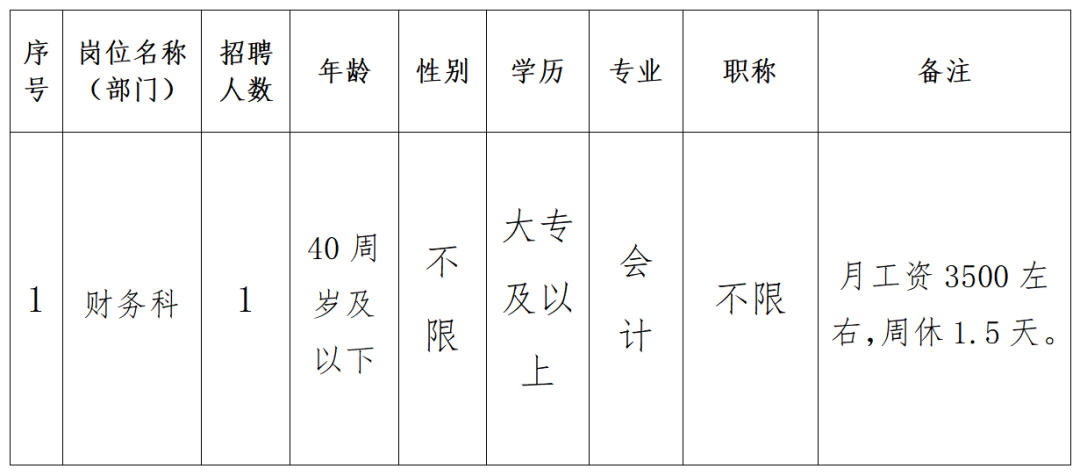 嵊州市海勞勞動保障事務(wù)代理有限公司招聘派遣制員工公告（嵊州市人民醫(yī)院6.30）_01.png